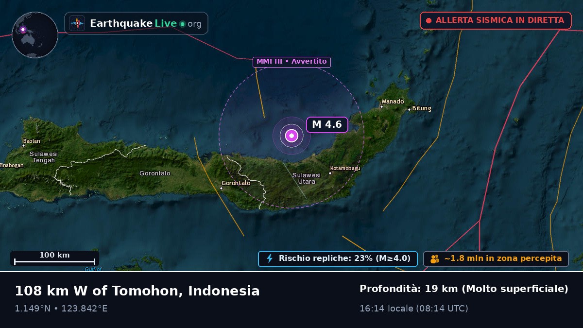 Mare delle Molucche (Indonesia)
