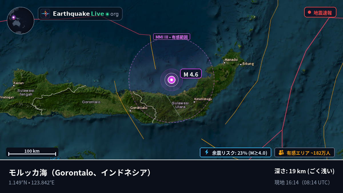 モルッカ海 (インドネシア)