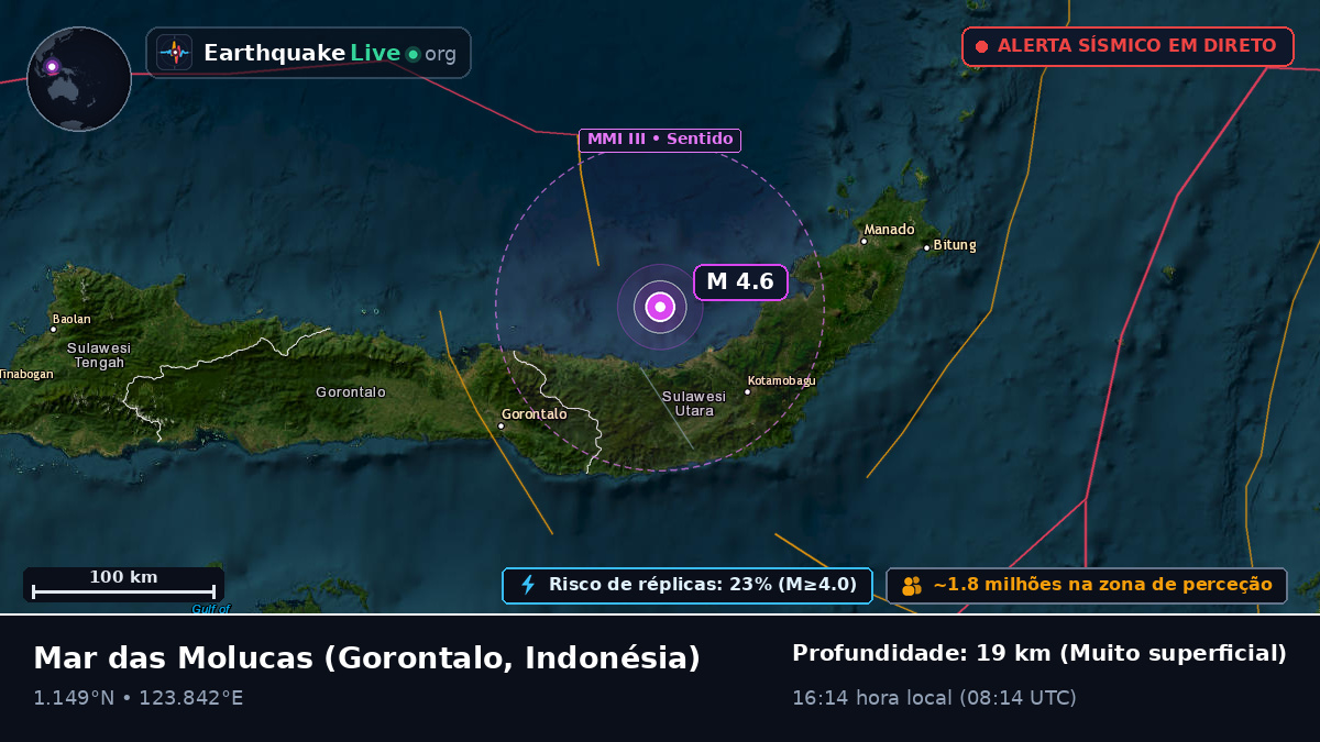 Mar das Molucas (Indonésia)
