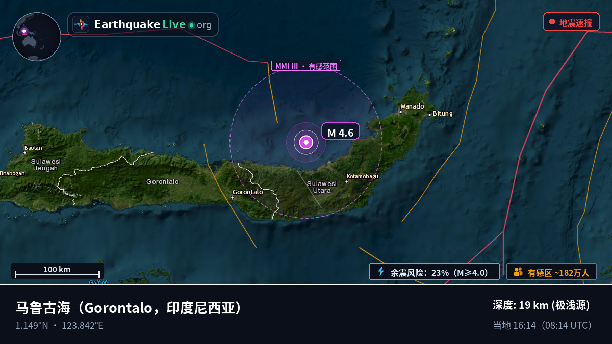 马鲁古海 (印度尼西亚)
