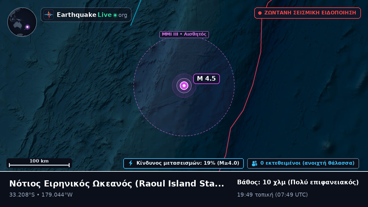Νότιος Ειρηνικός Ωκεανός (Kermadec Islands)
