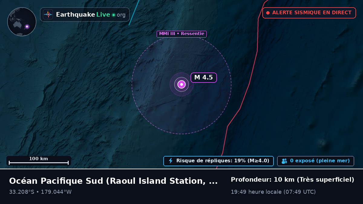 Océan Pacifique Sud (Kermadec Islands)