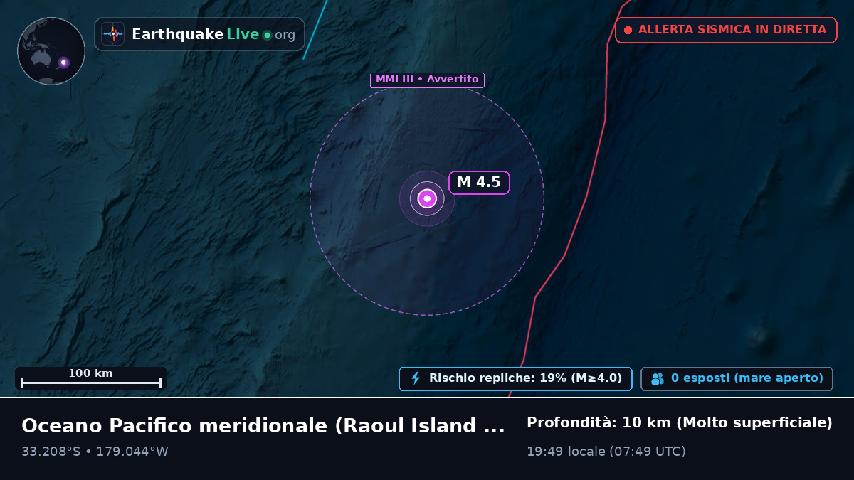 Oceano Pacifico meridionale (Kermadec Islands)