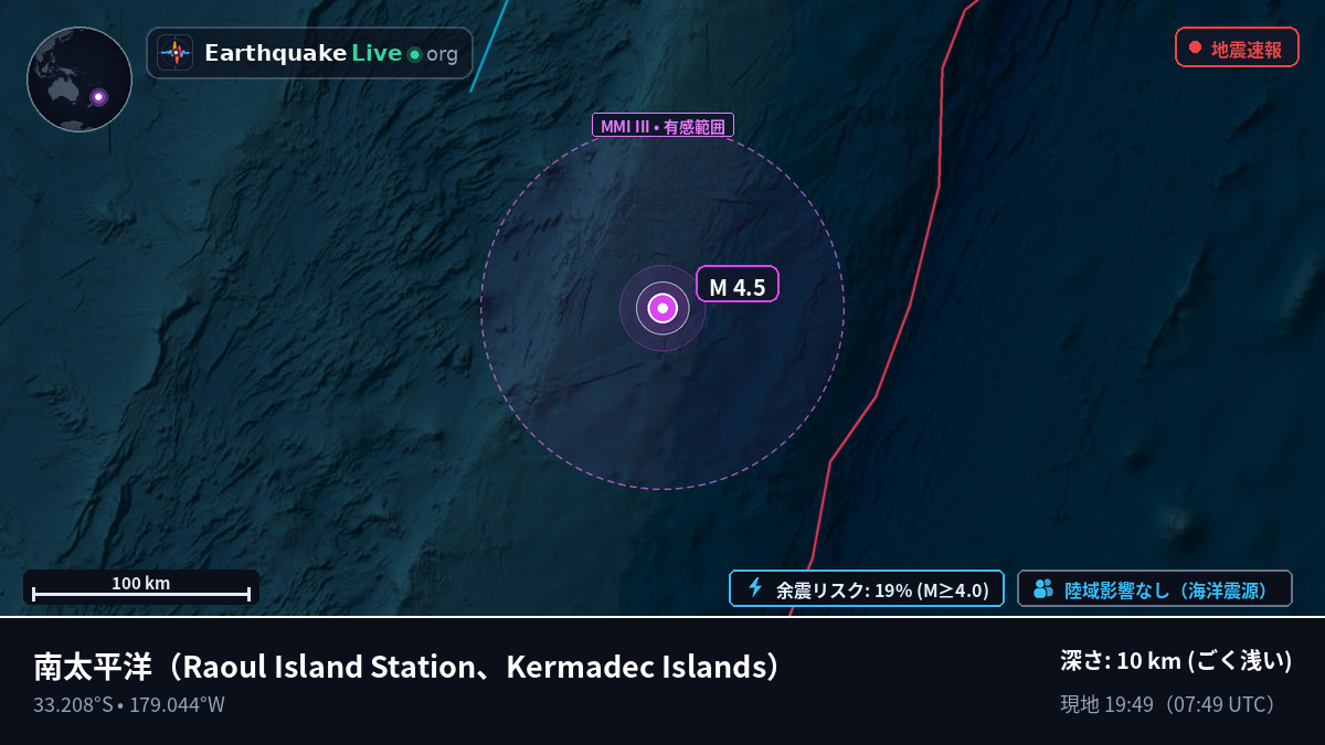 南太平洋 (Kermadec Islands)