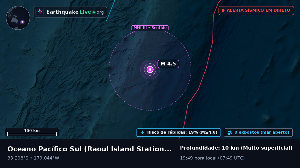 Oceano Pacífico Sul (Kermadec Islands)
