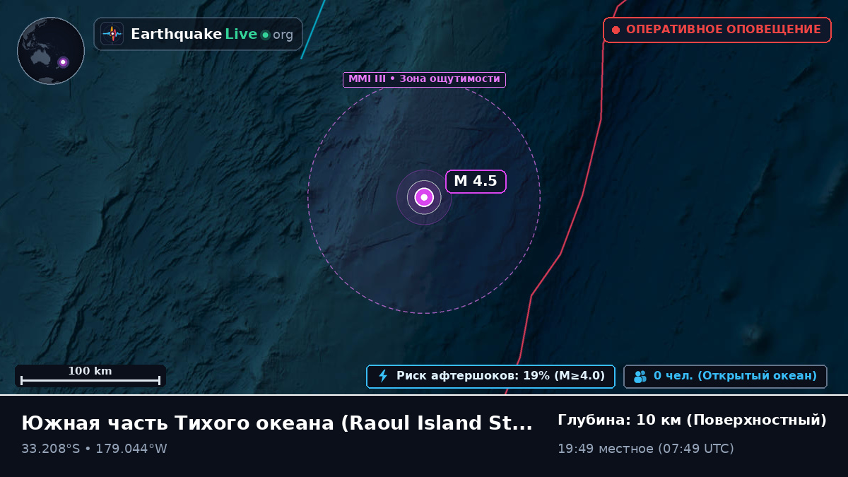 Южная часть Тихого океана (Kermadec Islands)