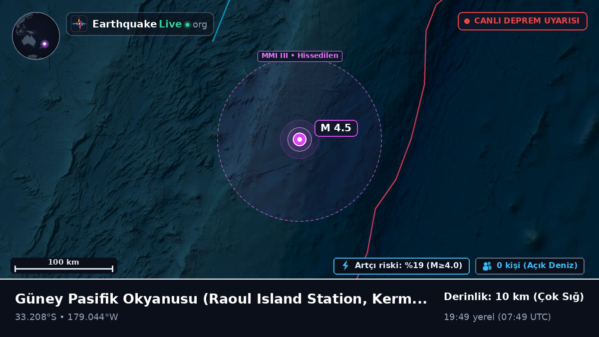 Güney Pasifik Okyanusu (Kermadec Islands)