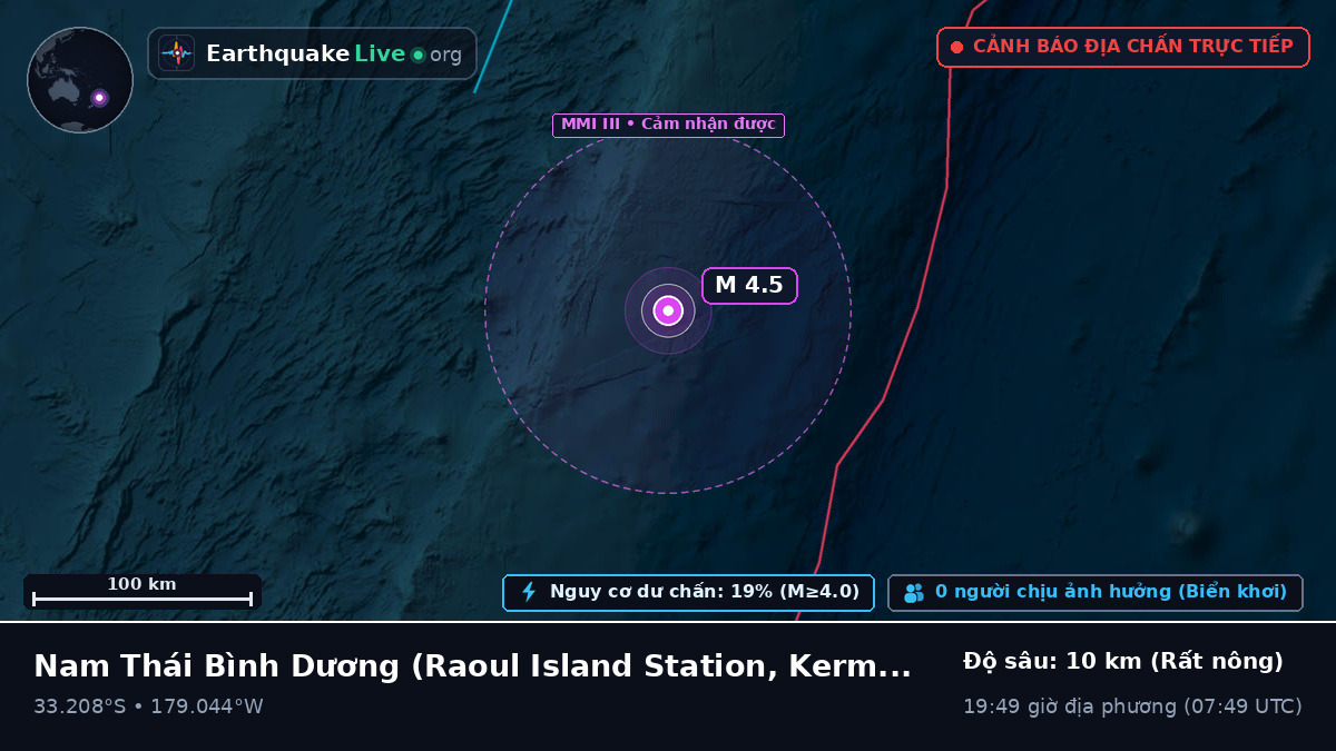 Nam Thái Bình Dương (Kermadec Islands)