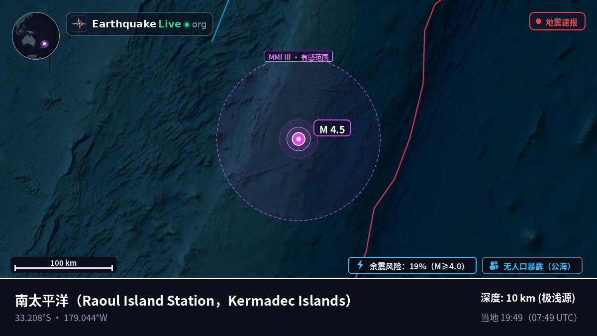 南太平洋 (Kermadec Islands)