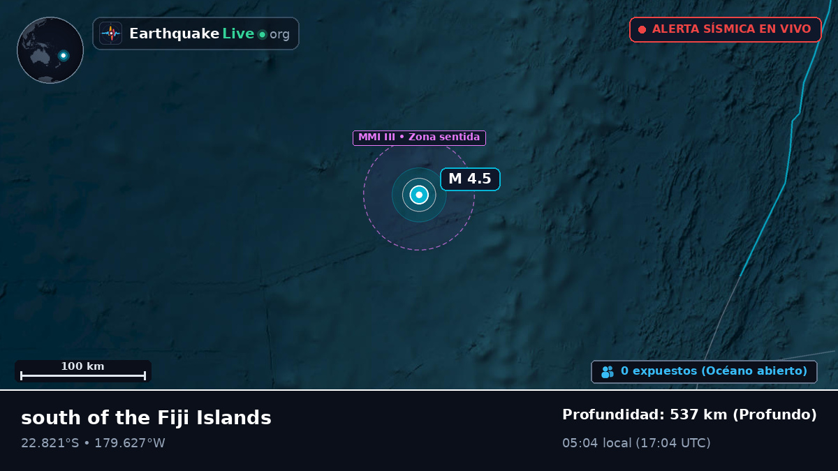 Océano Pacífico Sur (Tonga)