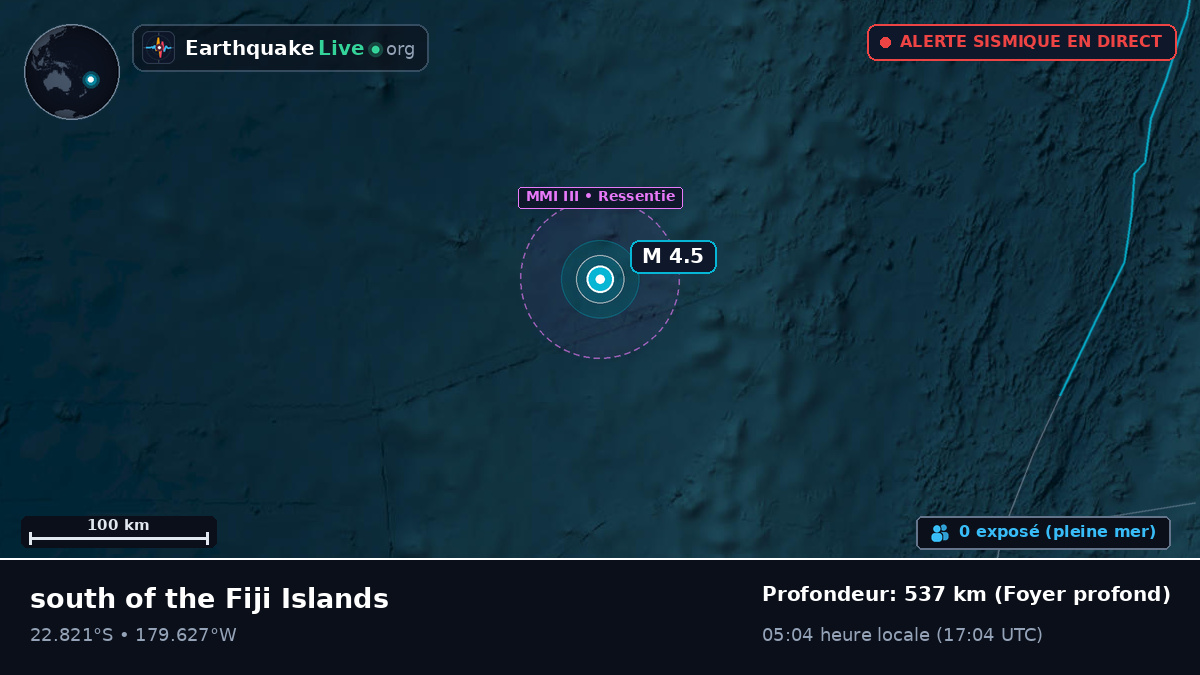 Océan Pacifique Sud (Tonga)