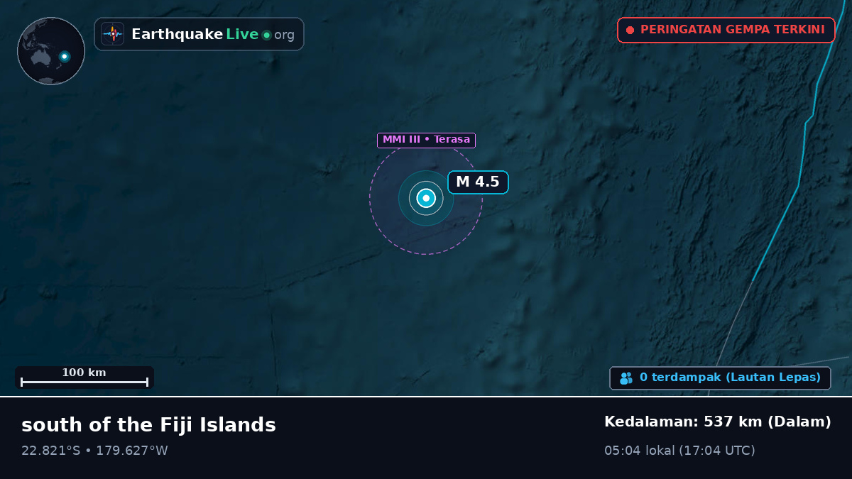 Samudra Pasifik Selatan (Tonga)