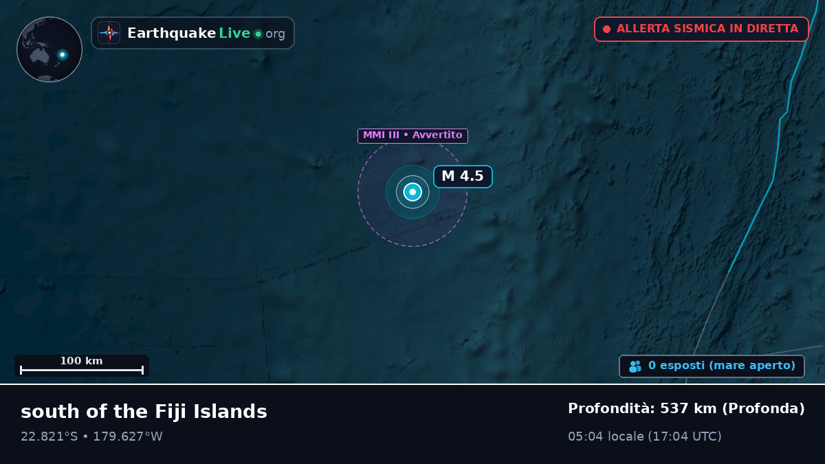 Oceano Pacifico meridionale (Tonga)