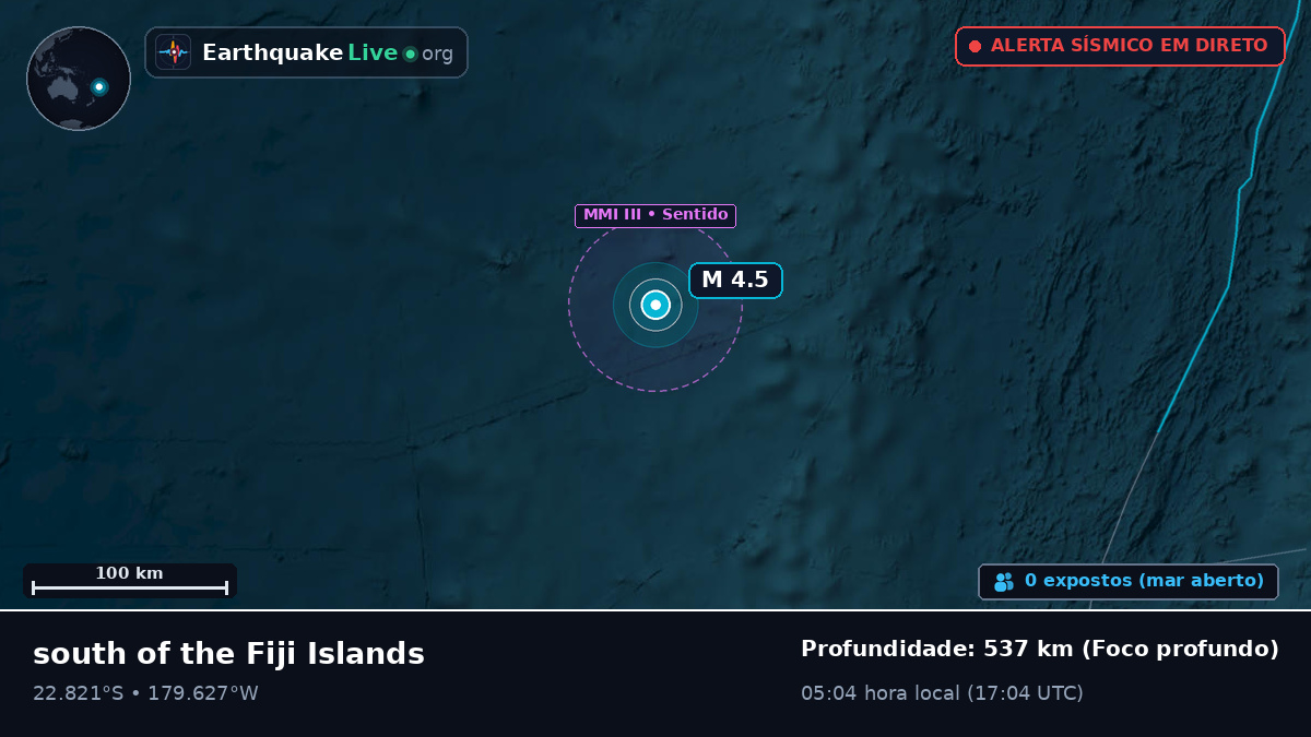 Oceano Pacífico Sul (Tonga)