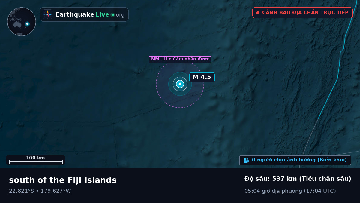 Nam Thái Bình Dương (Tonga)