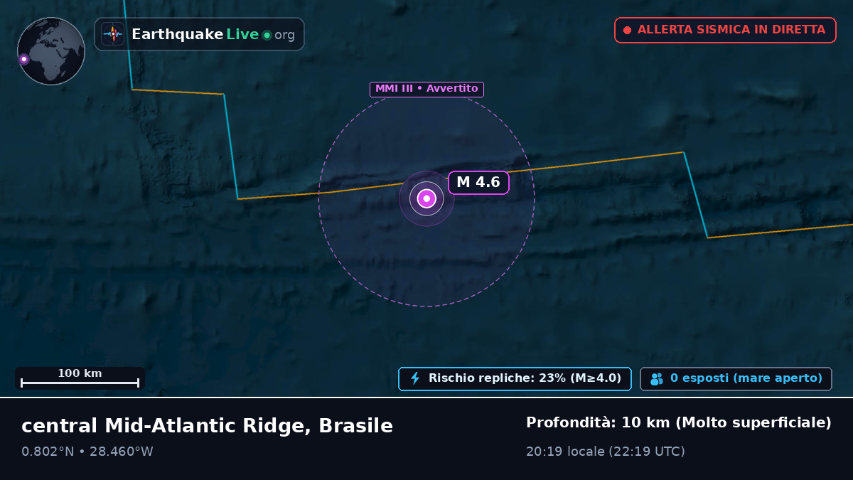 Oceano Atlantico settentrionale (Brasile)