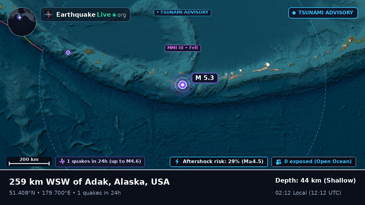 Aleutian Islands (USA)