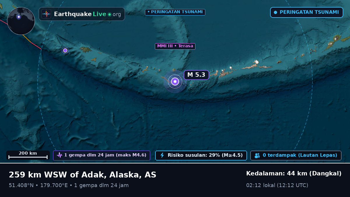 Kepulauan Aleut (AS)