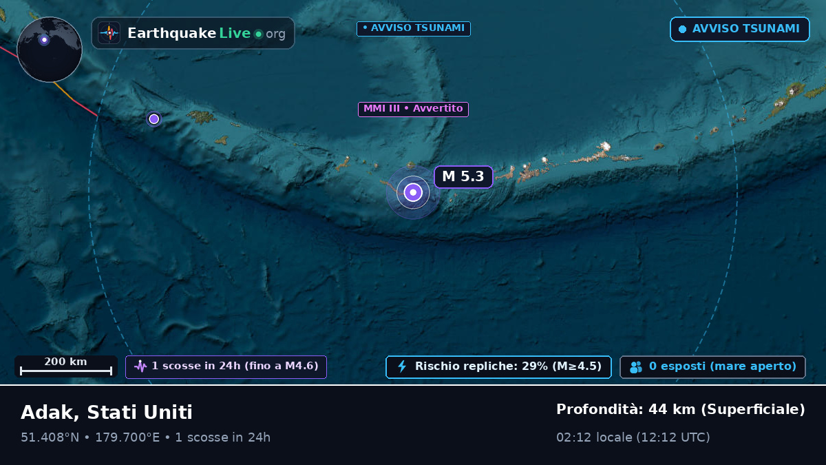 Isole Aleutine (Stati Uniti)