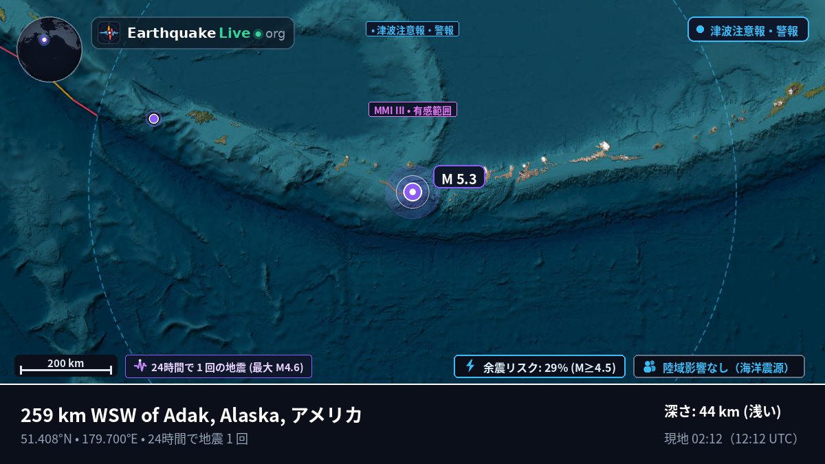アリューシャン列島 (アメリカ)