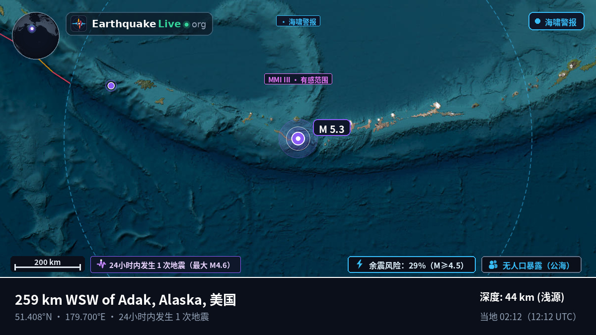 阿留申群岛 (美国)