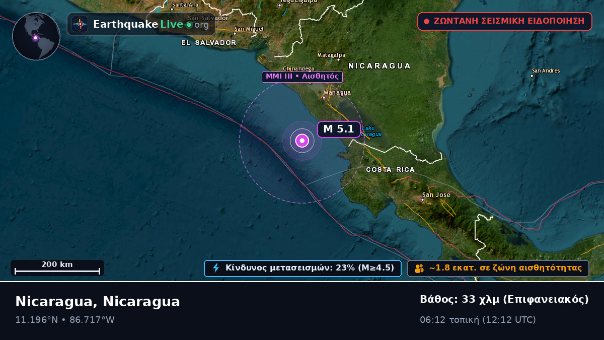 Καραϊβική Θάλασσα (Nicaragua)