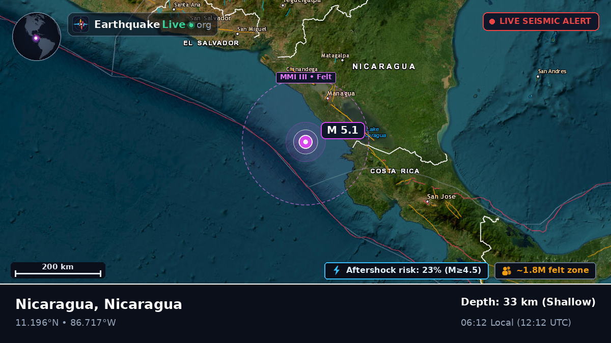 Caribbean Sea (Nicaragua)