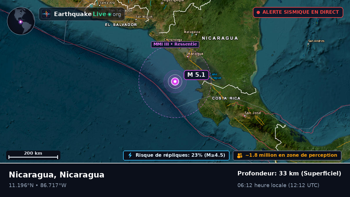 Mer des Caraïbes (Nicaragua)