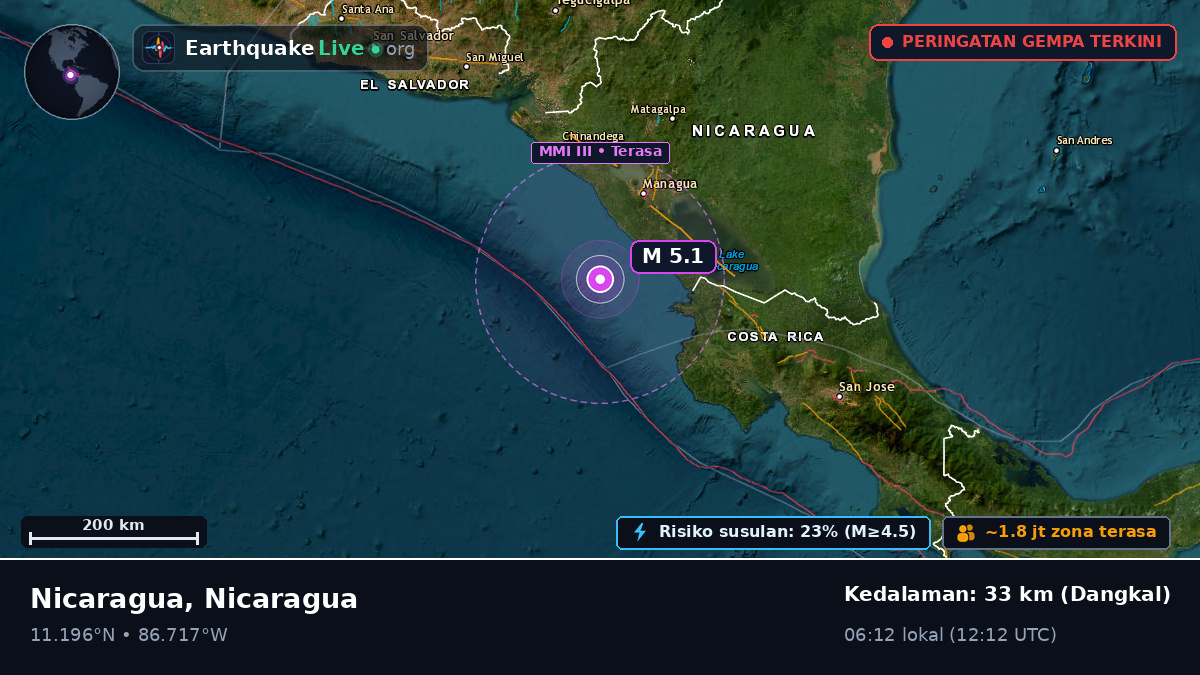 Laut Karibia (Nicaragua)