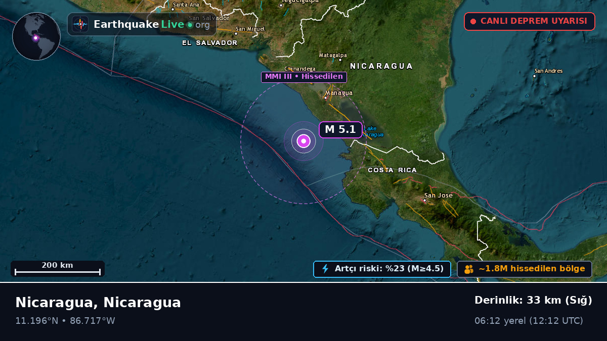 Karayip Denizi (Nicaragua)