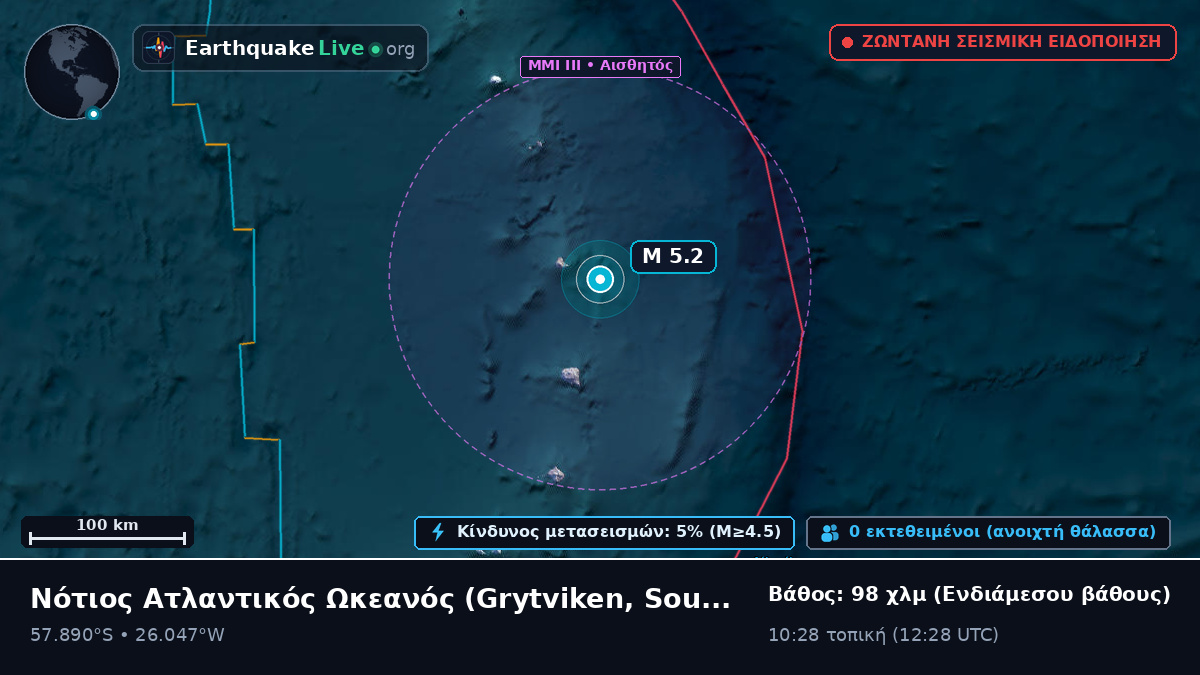 Νότιος Ατλαντικός Ωκεανός (South Georgia and the Islands)