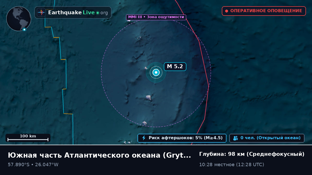 Южная часть Атлантического океана (South Georgia and the Islands)