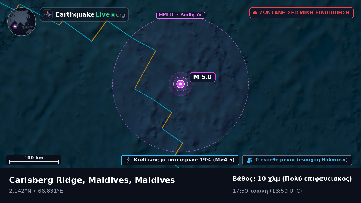 Ινδικός Ωκεανός (Maldives)