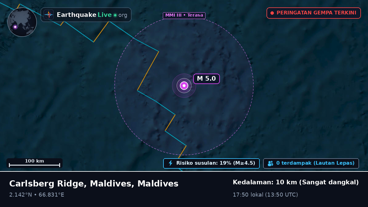 Samudra Hindia (Maldives)