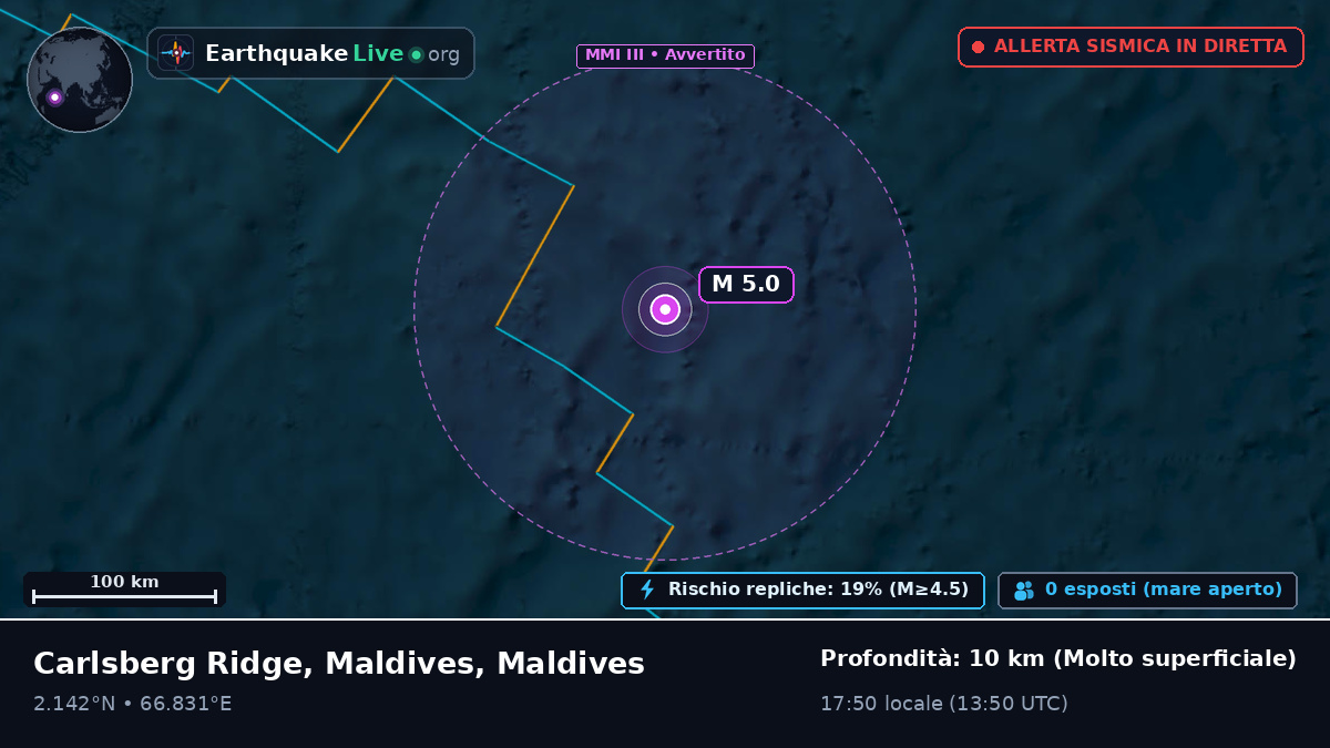 Oceano Indiano (Maldives)