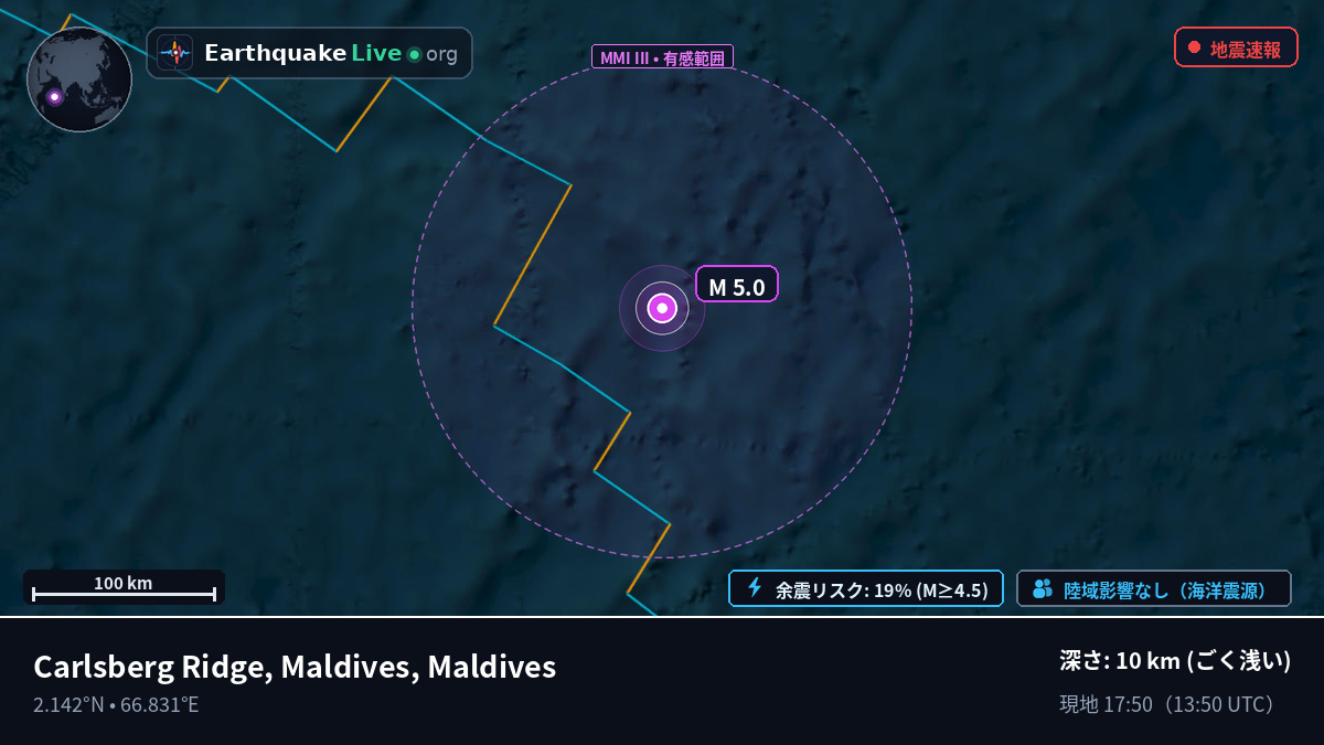 インド洋 (Maldives)