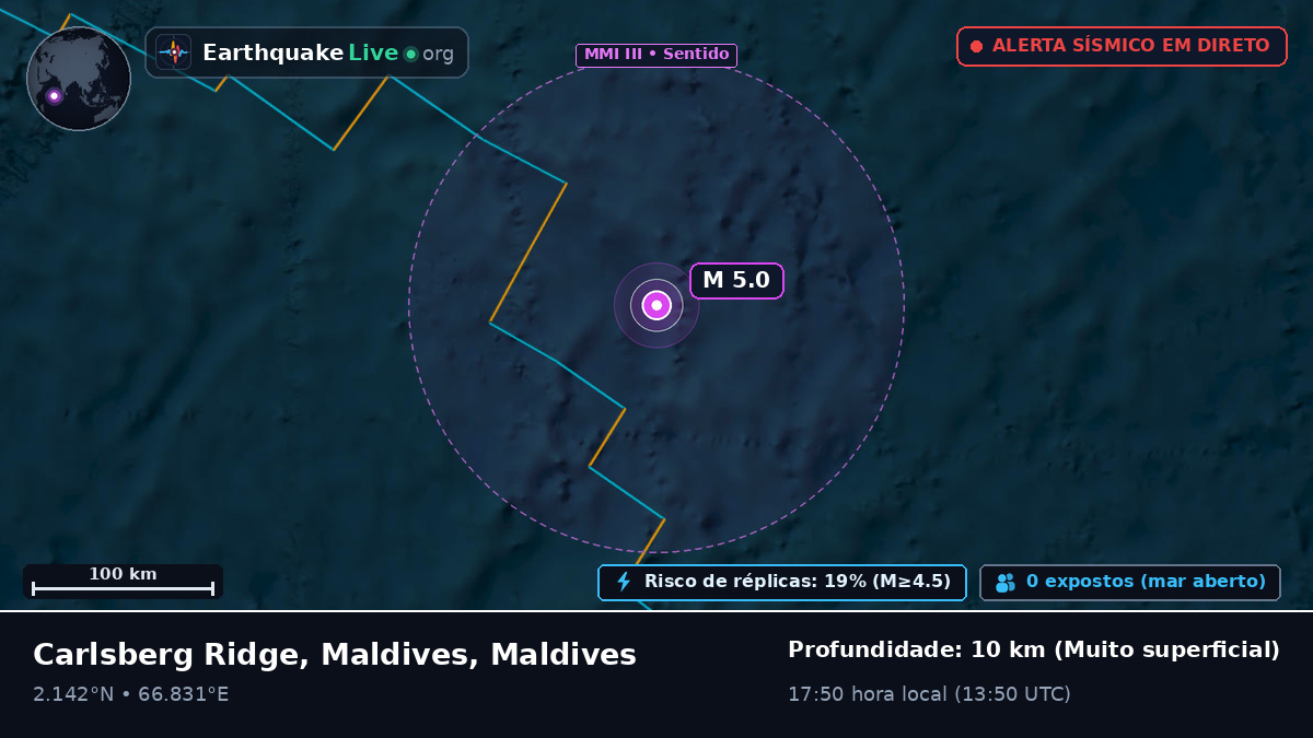 Oceano Índico (Maldives)