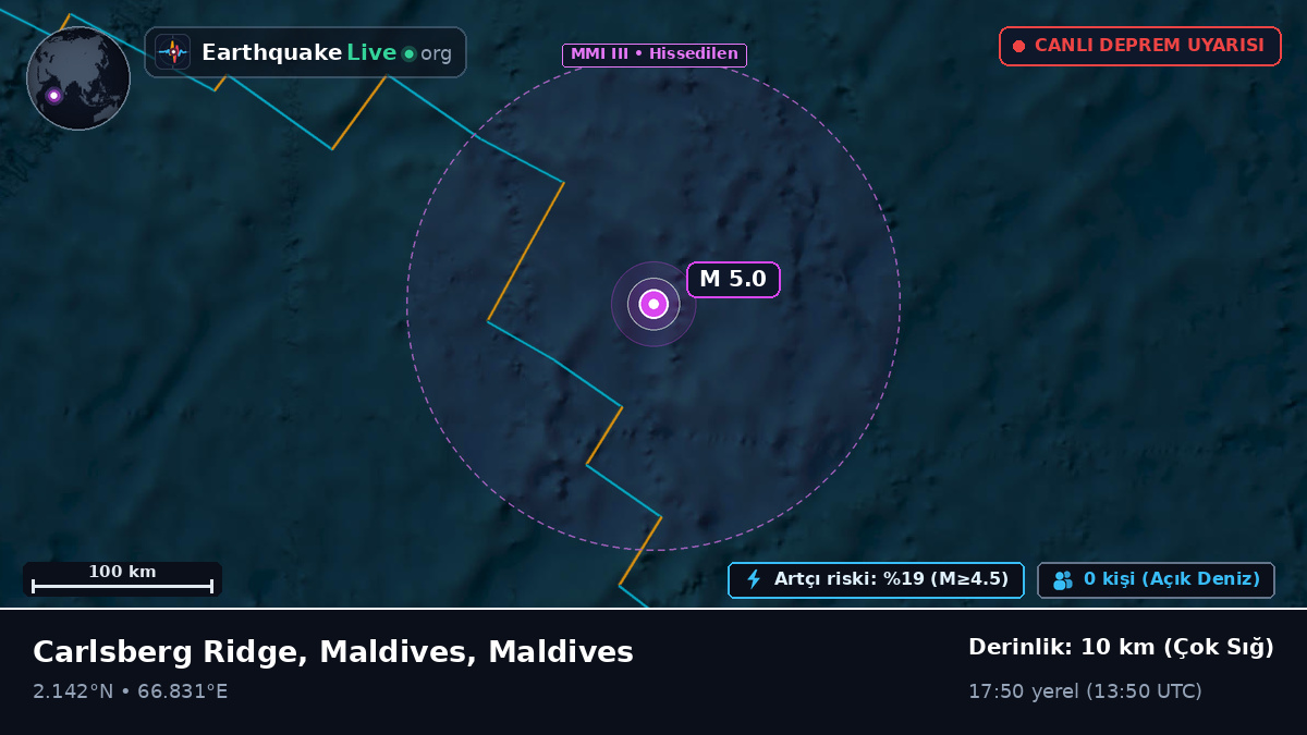 Hint Okyanusu (Maldives)