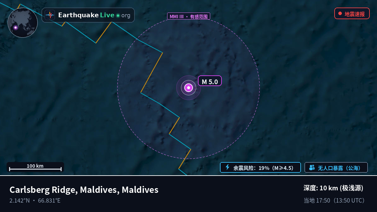 印度洋 (Maldives)