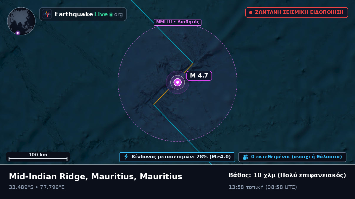 Ινδικός Ωκεανός (Mauritius)
