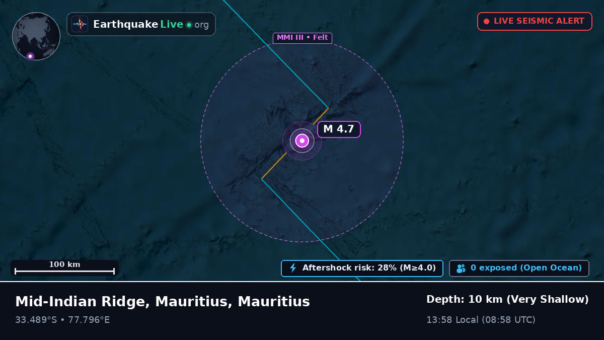 Indian Ocean (Mauritius)