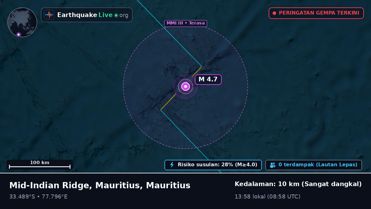Samudra Hindia (Mauritius)