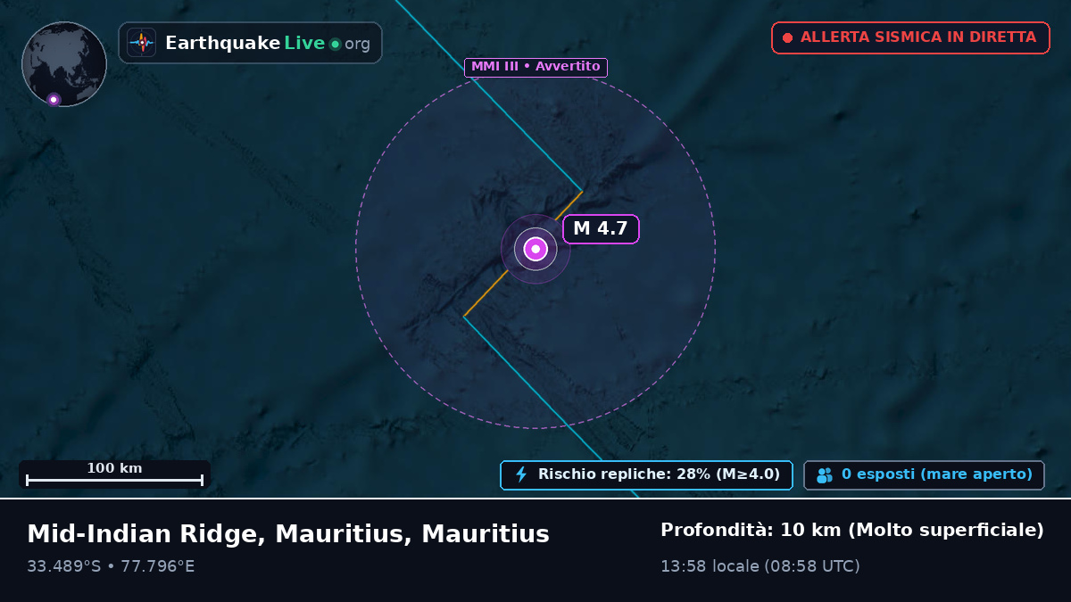 Oceano Indiano (Mauritius)