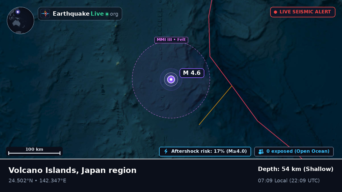 Philippine Sea (Northern Mariana Islands)