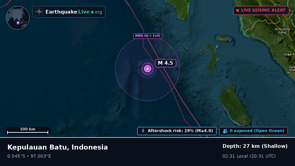 Indian Ocean (Indonesia)