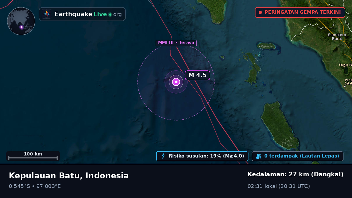 Samudra Hindia (Indonesia)