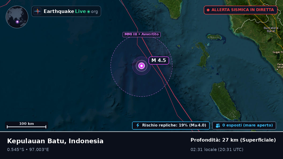 Oceano Indiano (Indonesia)