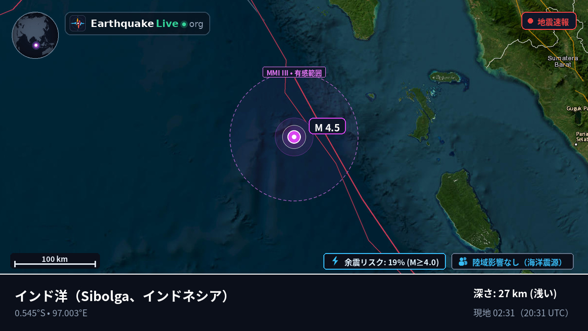 インド洋 (インドネシア)