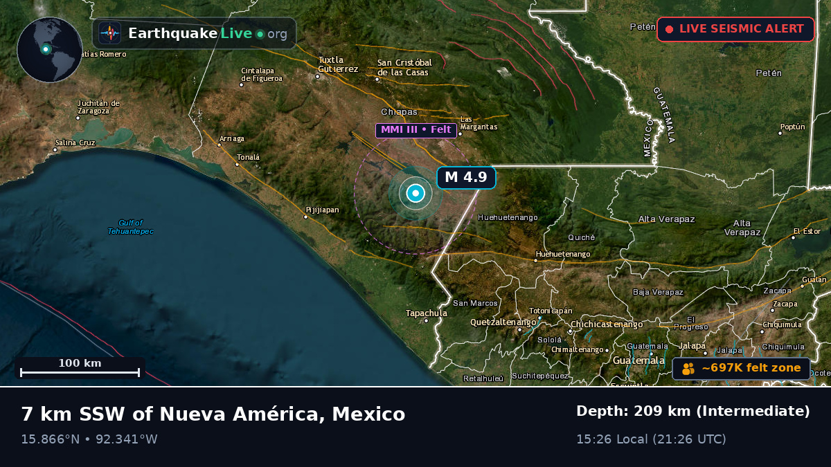 Chiapas, Mexico