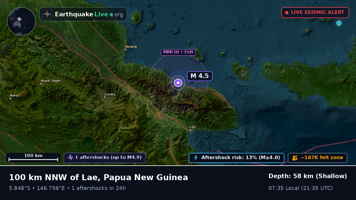 Morobe, Papua New Guinea